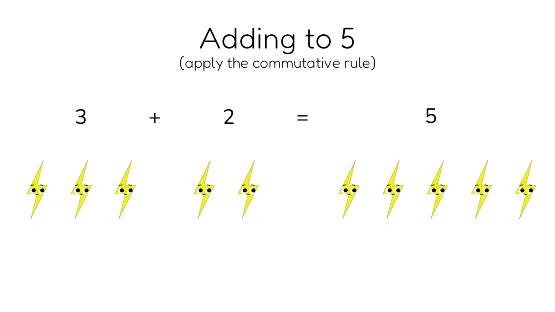 3 bolt icons plus 2 bolt icons, showing 3 + 2 = 5, with five bolt icons on the right as the answer.